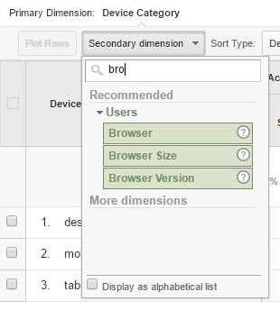 GA Audience Report, Device Category, Secondary Dimension, Browser