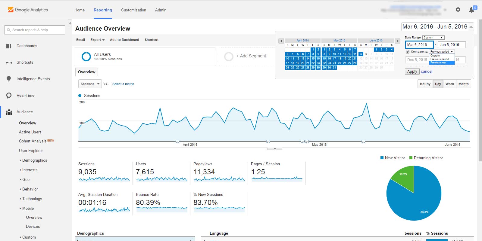 GA Audience Overview, Date Range Selection, Screen Capture