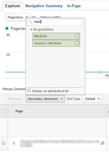 Google Analytics Report, Behavior, Secondary Dimension, Source/Medium