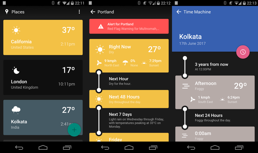 Weather Timeline App