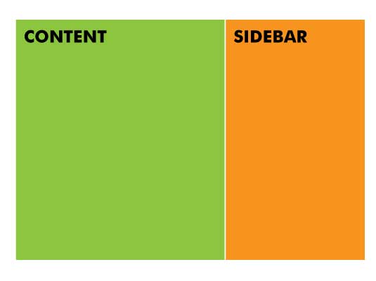 content sidebar, golden rectangles, web design